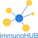 immunohub.com