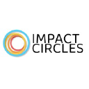 impact-circles.org