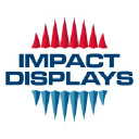Impact Displays