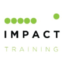impact-training.hu