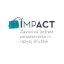 impact.si