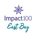 impact100eastbay.org