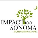 impact100sonoma.org