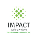 impactpoultryproducts.com