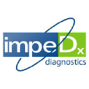 impedx.com