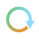 imperative global group, inc.