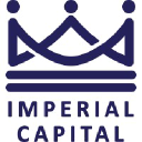 imperialcap.com