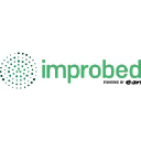 improbed.com