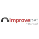 ImproveNet , Inc.