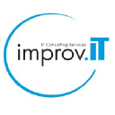 improvit.com.cy