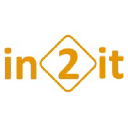 in2it.be