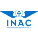 inac.pt