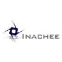 inachee.com