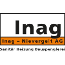 inag.ch
