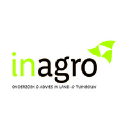 inagro.be