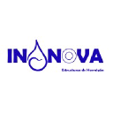 inanova.com