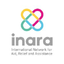 inara.org