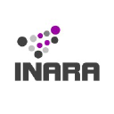 Inara Systems