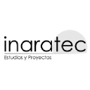 inaratec.com