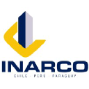 inarco.cl