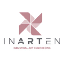 inarten.com