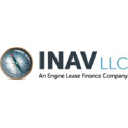 inavgroup.com