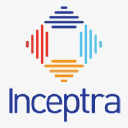 inceptra.com