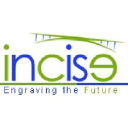 incise.in