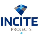 incite-projects.nl