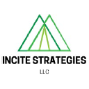 incitestrategiesllc.com