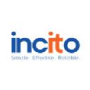 incito.com.au