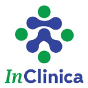 inclinica.com