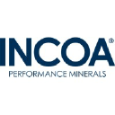 incoa performance minerals