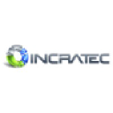 incratec.com