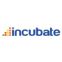 incubate.com.py
