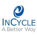 incyclesoftware.com