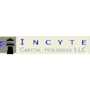 incytecapital.com