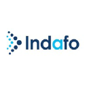 indafo.com
