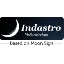 Free Horoscope - Vedic Astrology - Indian Astrology, Hindu