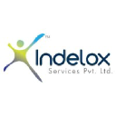 indelox.com