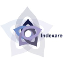 indexare.com.br