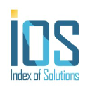Index of Solutions