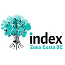 indexzonacostabc.org.mx