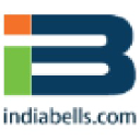indiabells.com