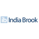 indiabrook.com