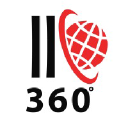 indiait360.com