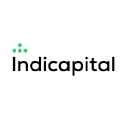 indicapital.mx