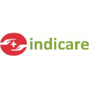 indicare.co.in
