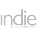 Indie Semiconductor’s job post on Arc’s remote job board.