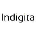 indigita.ch